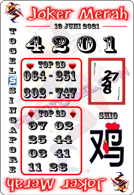 Prediksi Togel Sgp 19 Juni 2021 Prediksi188