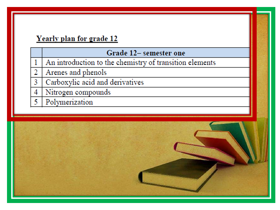「grade」に関連した英語例文の一覧と使い方 - Weblio英語例文検索 visual data 6
