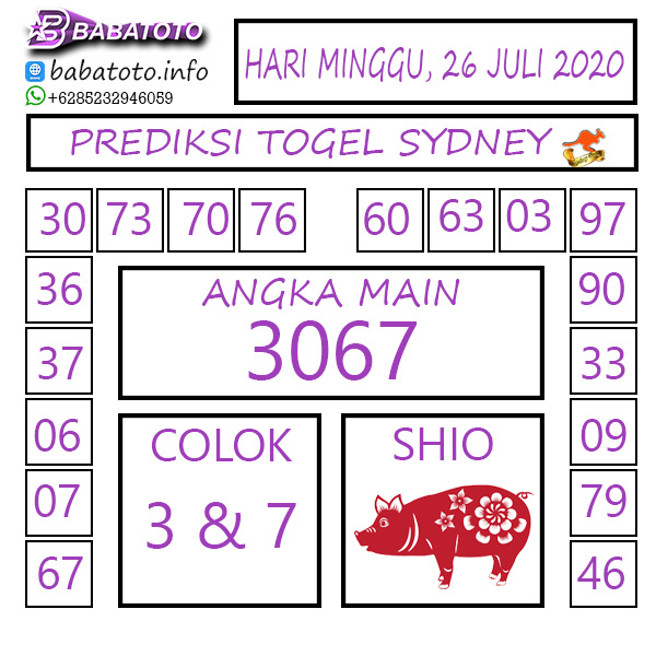 Prediksi Togel Terpercaya Prediksi Togel Sydney 26 Juli 2020