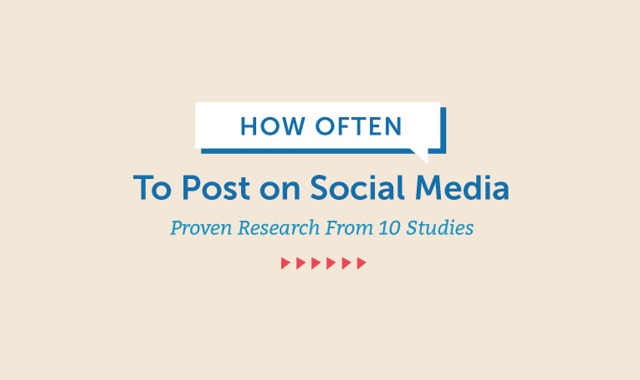 How Often To Post on Social Media