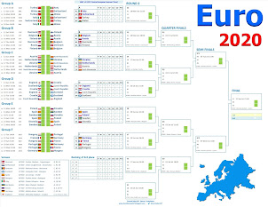 Free Euro 2020 Wall chart PDF JPG GMT2 CEST timezone