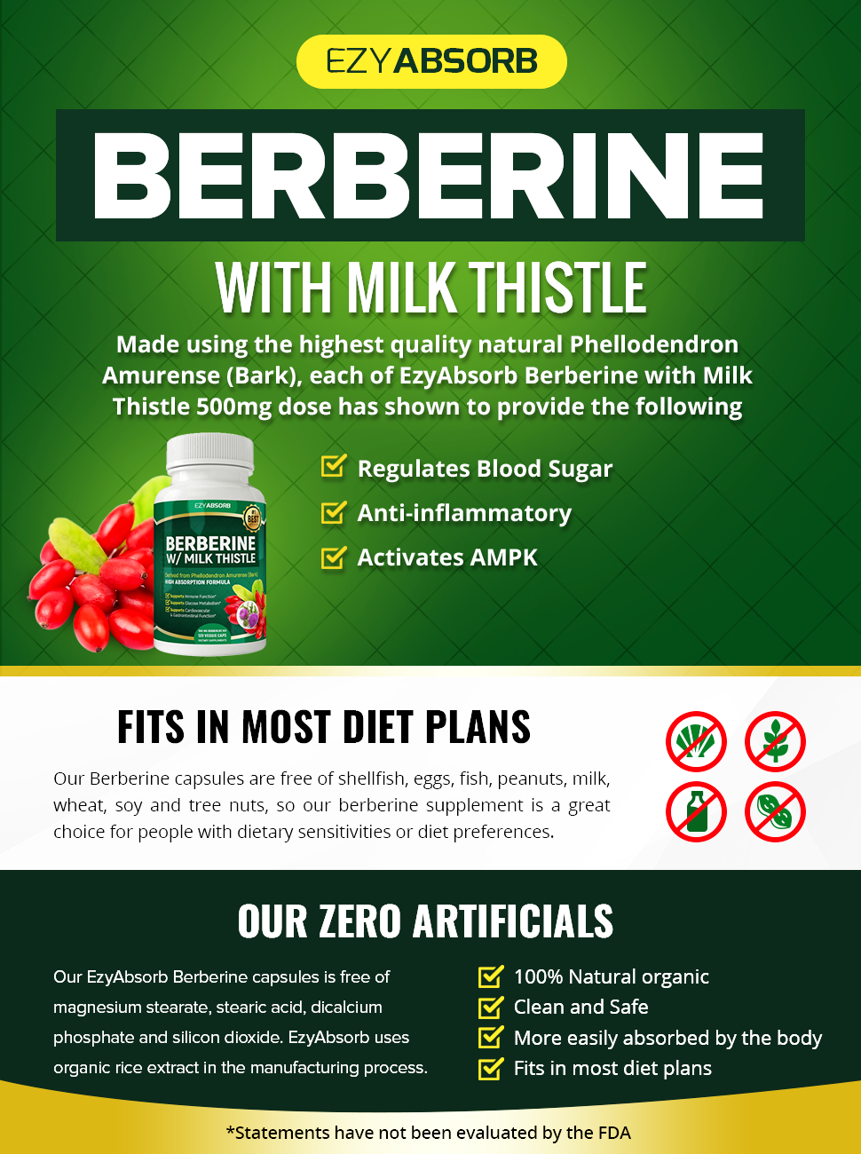 berberine and milk thistle benefits