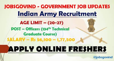 Indian Army Recruitment 2021