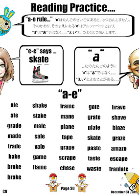 Canadian Voice English School Nagano: Silent e words.... "a"...