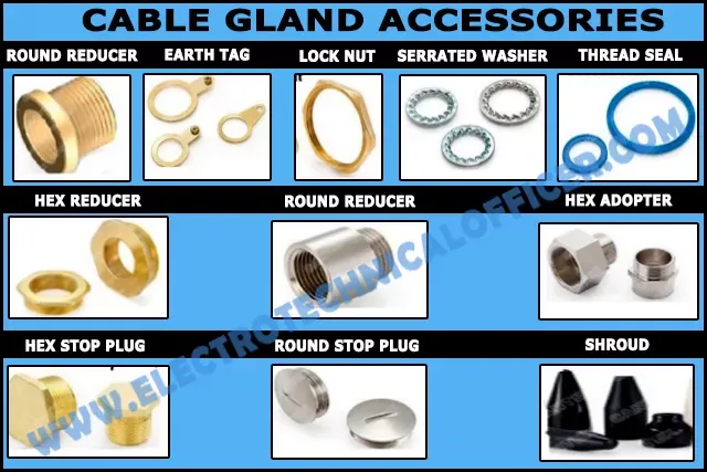 Cable Glands Accessories-Round reducer, earth tag, Lock  nut, serrated washer, thread seal, hex reducer, hex stop plug 