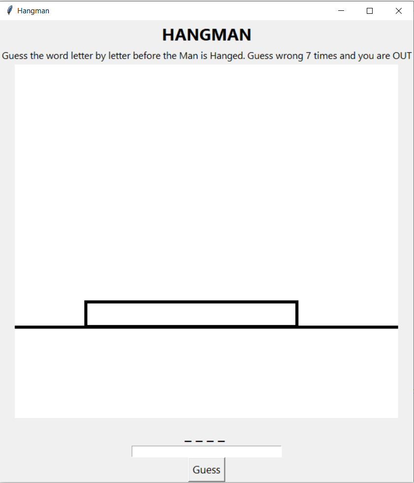 Hang Man Game using Python with Tkinter