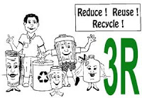 ARFIAN RIZKI PAHLEVI: Pengolahan Sampah dengan 3R