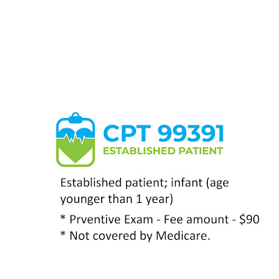Medical Billing and Coding - Procedure code, ICD CODE.: CPT CODE 99391
