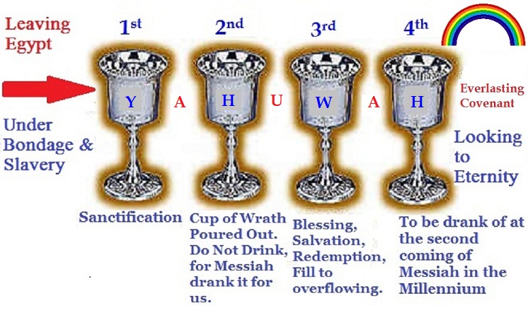 Fundamentalist Transubstantiation Theology Worthy Christian Forums fundamentalist-transubstantiation-theology-worthy-christian-forums