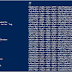 SharePoint Online: PowerShell to Get List ID (GUID)