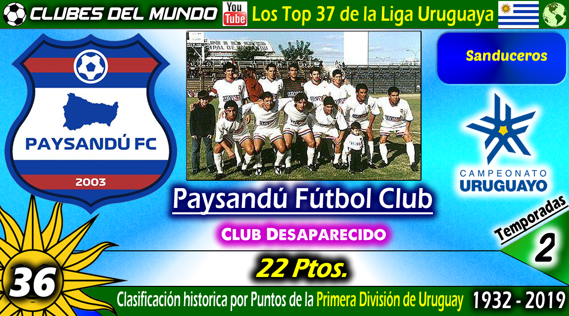 Clubes del Mundo del Fútbol Los TOP 37 DE URUGUAY Clasificación Histórica de la Primera