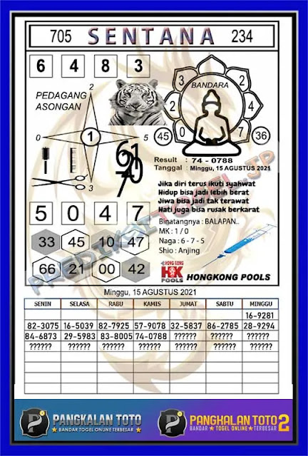 Prediksi Syair Hk 15 Agustus 2021 Pangkalantoto