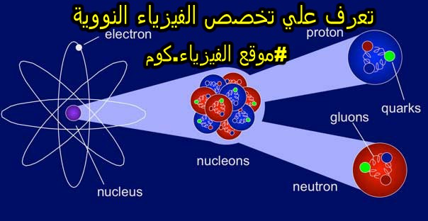 تعريف علم الفيزياء موضوع