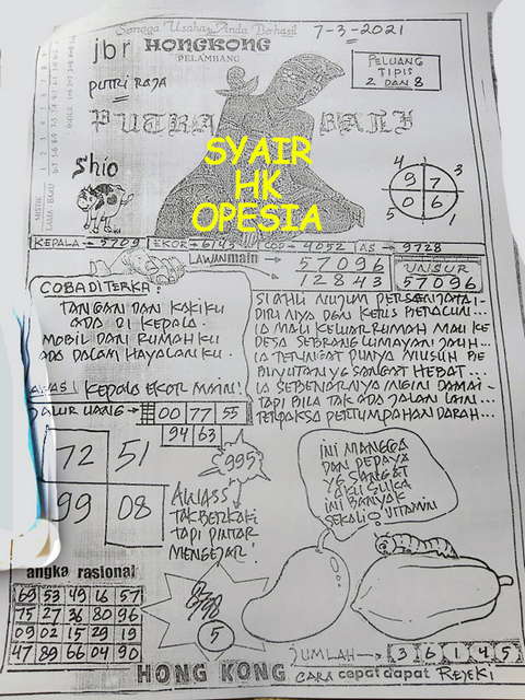 PREDIKSI hongkong pools