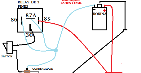 PROBADOR DE BOBINAS CASERO