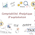 M15: Comptabilité Analytique D’exploitation (TCE) M15: Comptabilité Analytique D’exploitation (TCE)