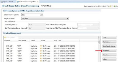 Switching over to new HANA hardware