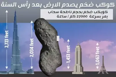 كويكب ضخم بحجم مبنى Empire State يمر بقرب الأرض كويكب ضخم بحجم مبنى Empire State يمر بقرب الأرض
