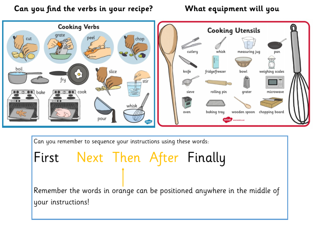Year 1 English Following Instructions