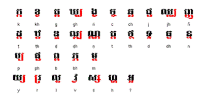 Bảng chữ cái Khmer