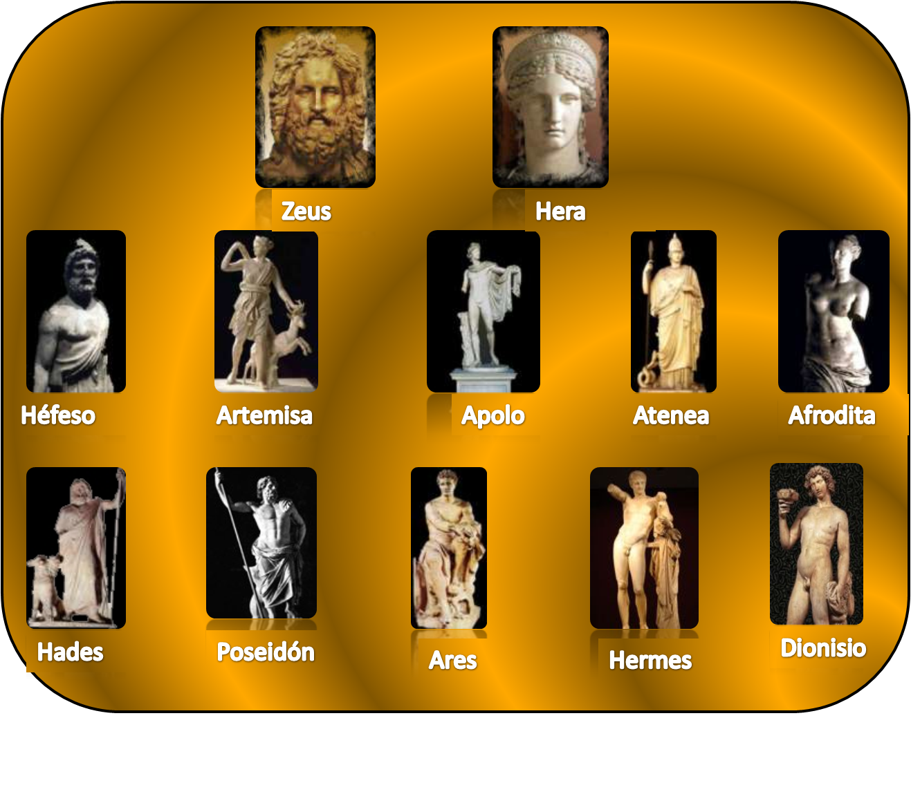 Хейдс Зевс. Главные боги Олимпа. Олимпийские боги древнегреческие боги. Hades боги Олимпа.
