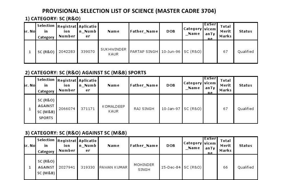 Science Real Info Blog