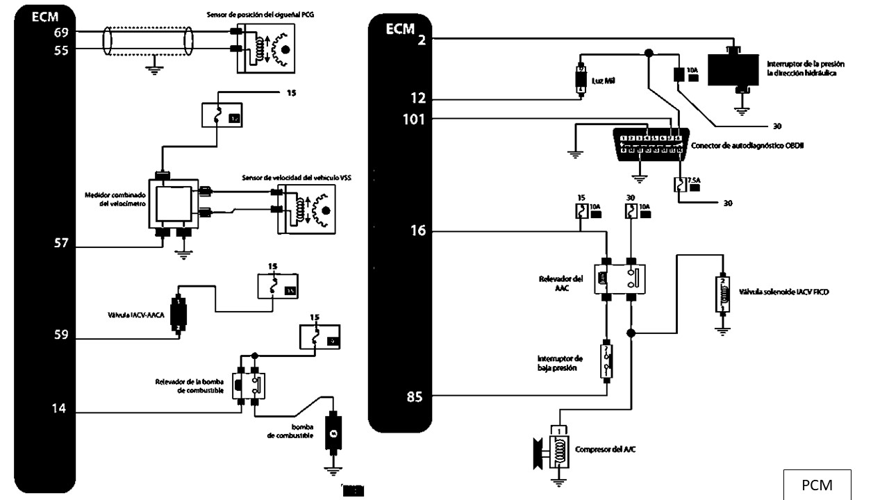 Diagrama De Cmp