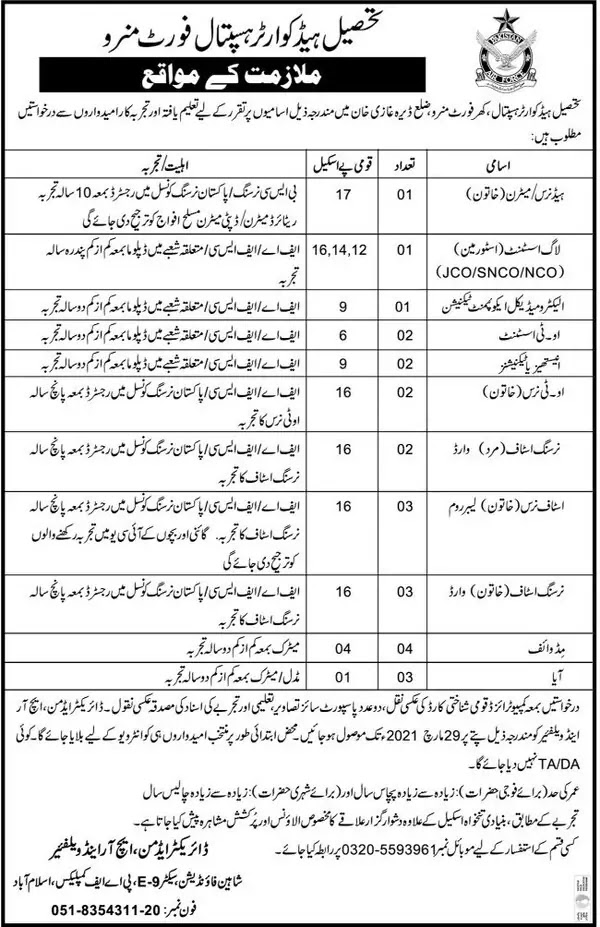 Tehsil Headquarter Hospital, Dera Ghazi DG Khan Medical Job 2021