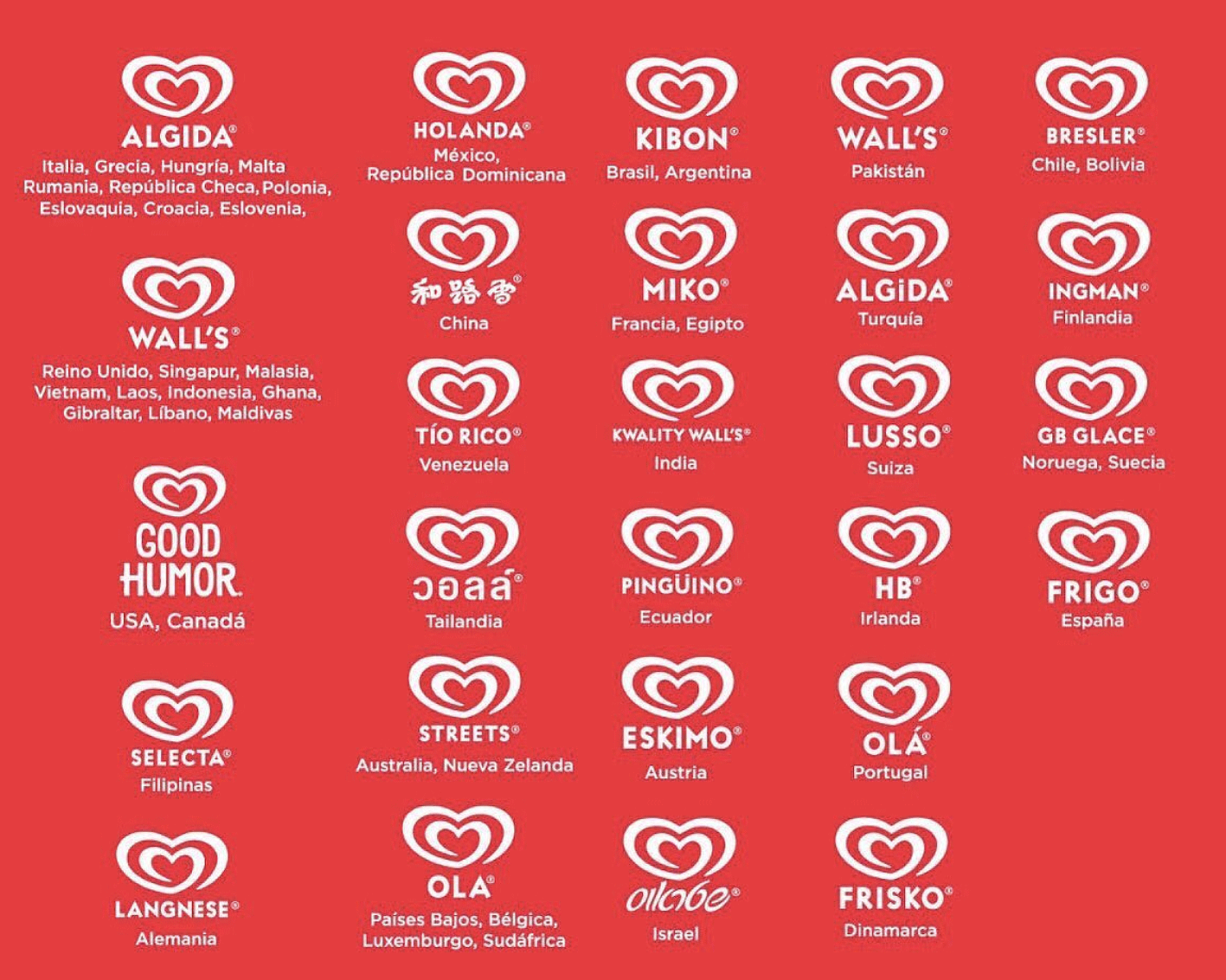 MUNDO DE LA EMPRESA BLOG diciembre 2020