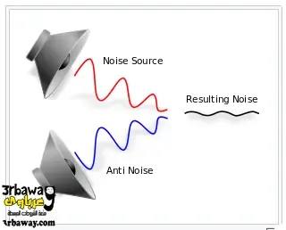 التحكم النشط في الضوضاء