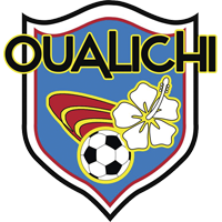 OUALICHI SA