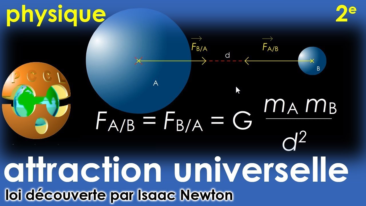 LA Gravitation universelle TC cours et exercices