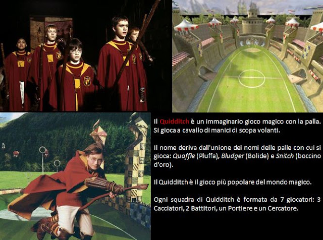 Dove è Stato Girato Harry Potter 1