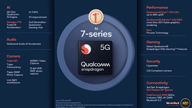 The new Snapdragon 780G is a 5nm mid-range chip with flagship-grade modem