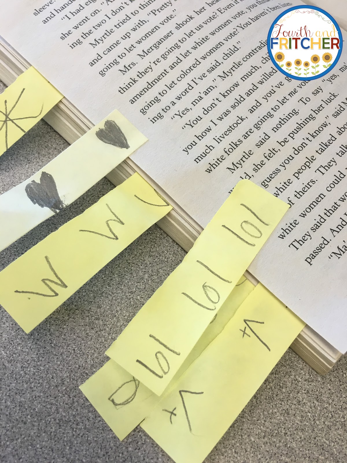 4 Good Ways To Use Sticky Notes - Marc's Blog