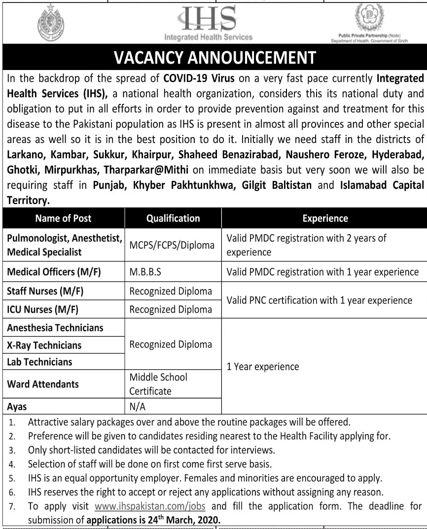 Integrated Health Services (IHS) Jobs 2020