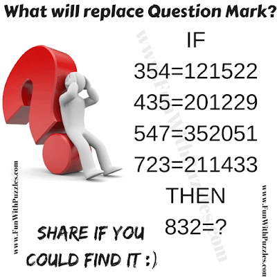 IF  354=121522  435=201229  547=352051  723=211433  THEN  832=?. Can you solve this Mind-Bending Maths Twist Question?