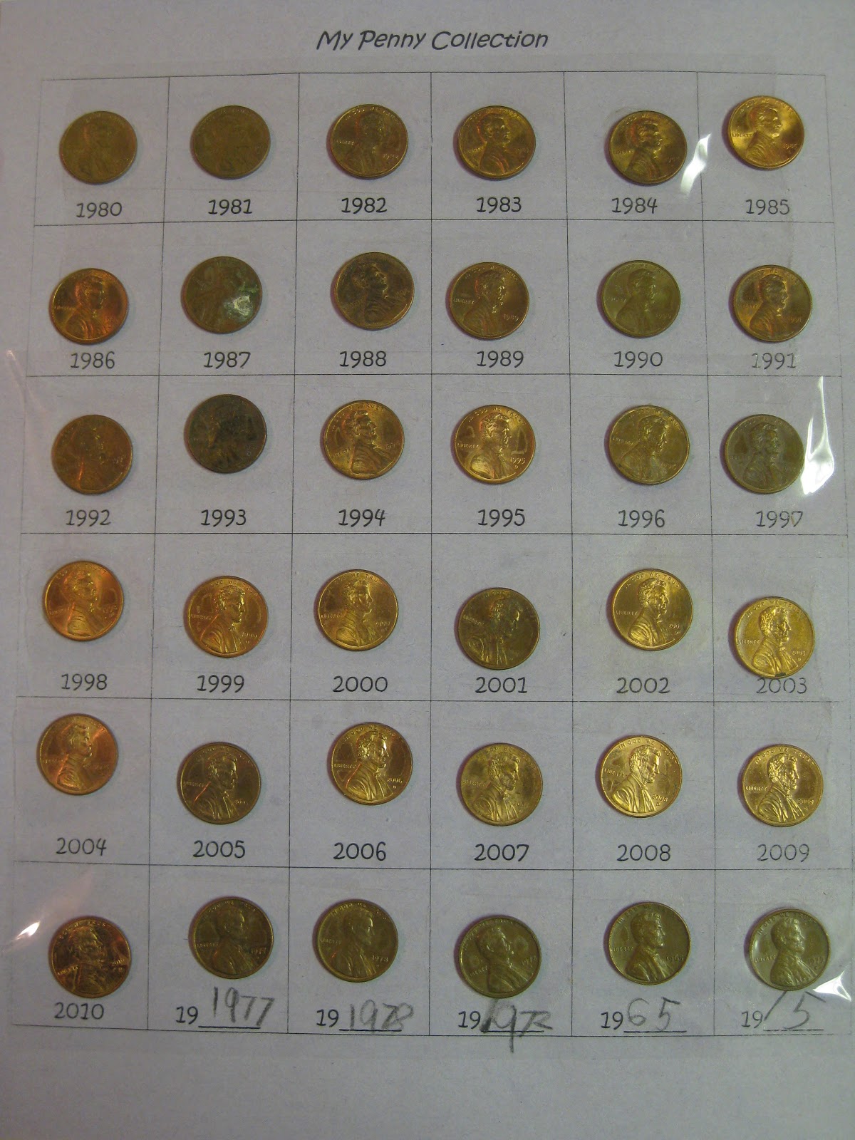 Creative Ideas for Cub Scout Den Leaders: Penny Collection