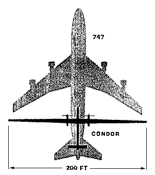 Tails Through Time: The Ground-Breaking Boeing Condor UAV