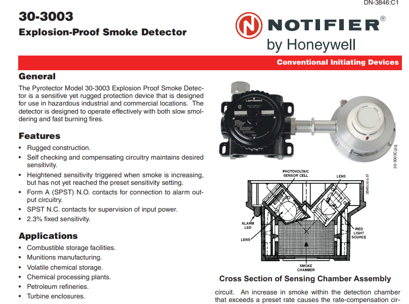 PT. SAVONT VARAVI INDONESIA ALL ABOUT PHILIPS LIGHTING, ELECTRICAL