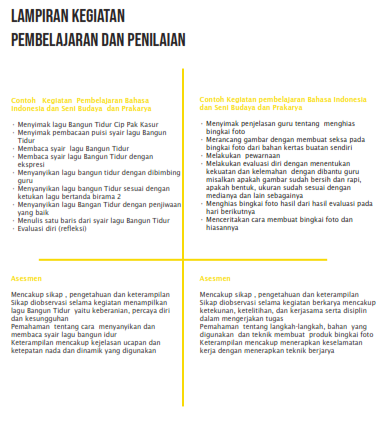 Ruang Kepala Sekolah Contoh Rpp Inspirasi Merdeka Belajar Tahun 2020 Untuk Tingkat Paud Sd Smp Sma Smk Dan Slb