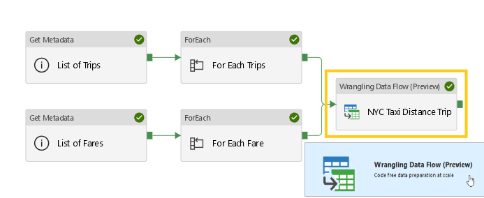 Wrangling data flows in Azure Data Factory: Calculating distance between  two Geo-points