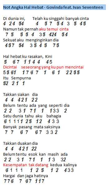 Chord takkan siakan dia