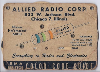 Resistor Color Code Guide