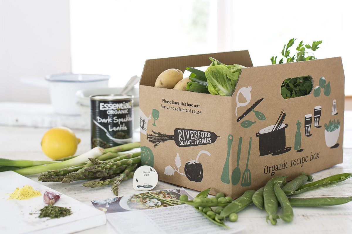 An Organic Themed Box