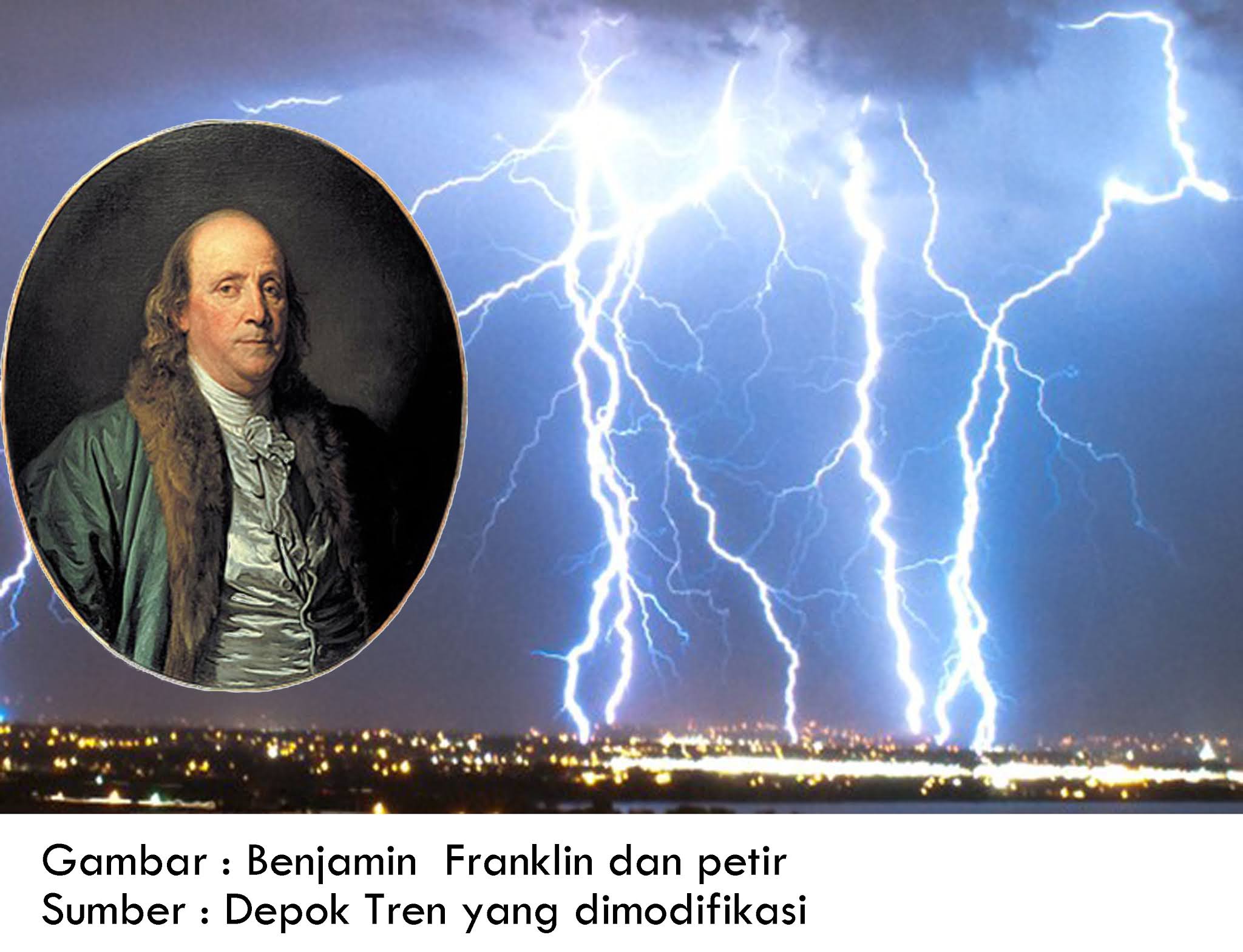 Gambar Beda Potensial dan Energi Listrik