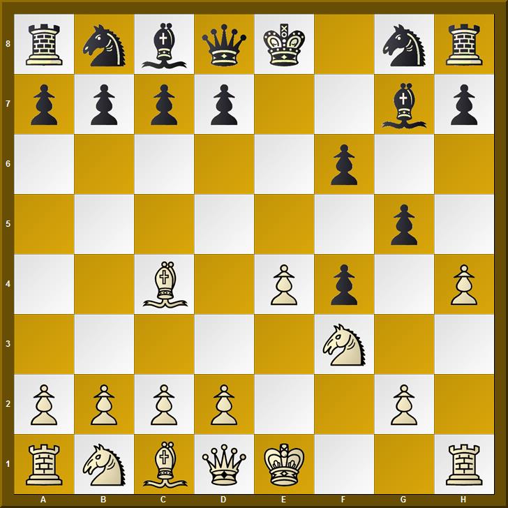 Chess Skills Pattern Recognition chess-skills-pattern-recognition