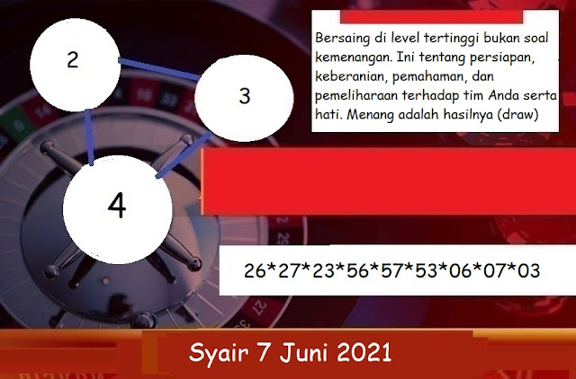 11+ Syair Bd 7 Juni 2021