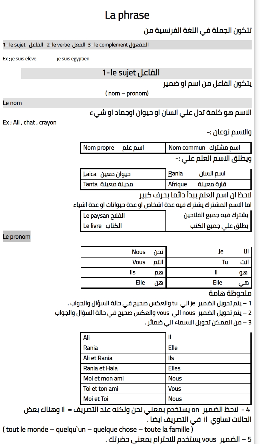 تلخيص جرامير الفرنساوي أولى ثانوي