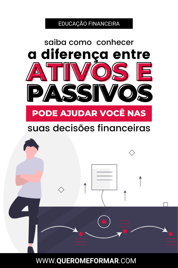 Blog Quero me Formar — Organização & Finanças Qual é a Diferença Entre Ativos e Passivos e Por